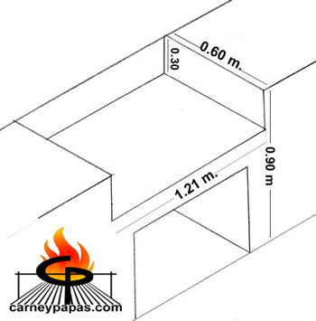 Base 120 x 60